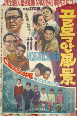 胡同里的风景 골목안 풍경(1962)