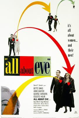 彗星美人 All About Eve(1950)